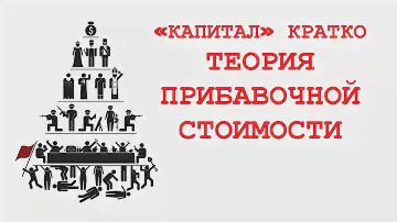 «КАПИТАЛ» КРАТКО 09: Теория прибавочной стоимости