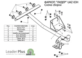 Фаркоп (ТСУ) для 3163 Лидер Плюс (Арт.UAZ-03H)